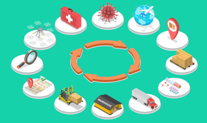Medical Supply Chains 2