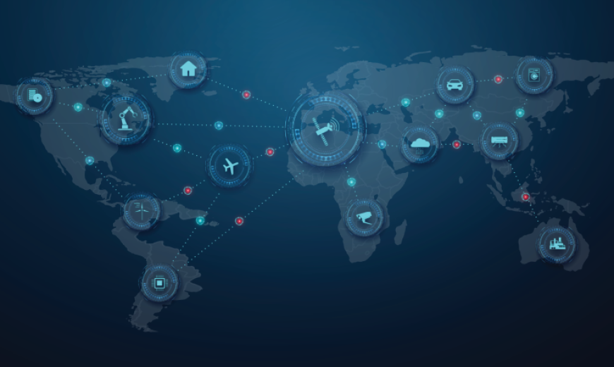 Supply Chain Risk