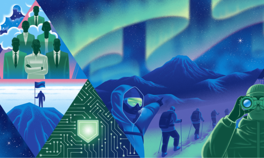 ceo report header
